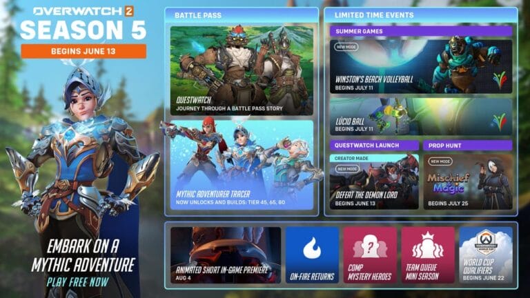 Overwatch 2 delude i fan per il costo del PvE