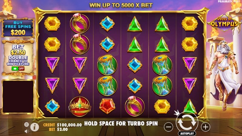 Migliore Slot Gates Of Olympus