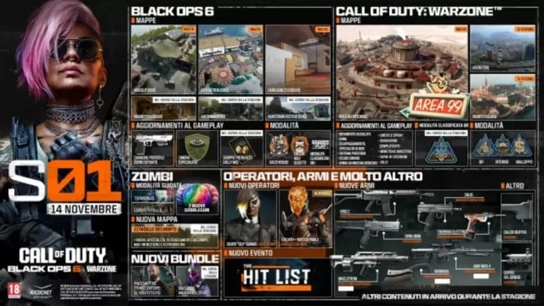 Black Ops 6 si prepara alla Stagione 1
