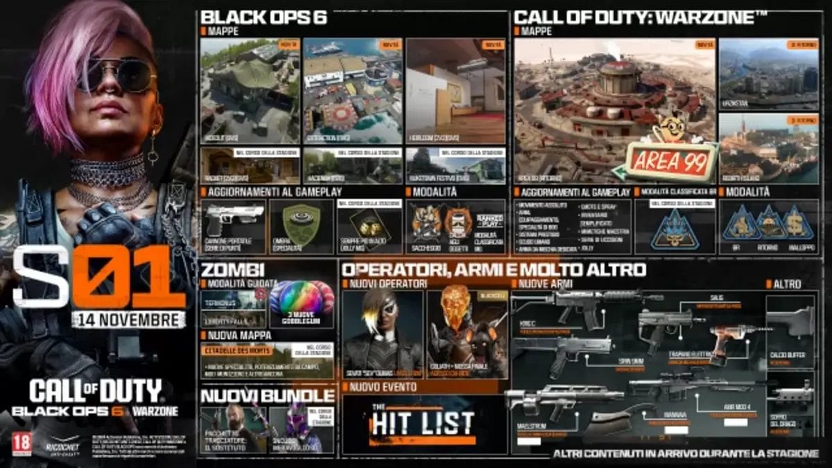 Black Ops 6 si prepara alla Stagione 1 con tanti contenuti