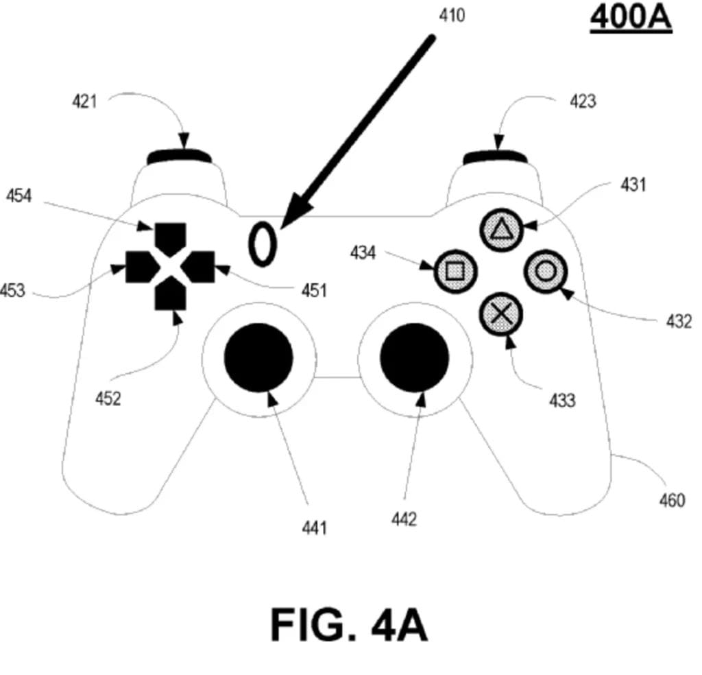 Il Rewind brevettato nei giochi da Sony