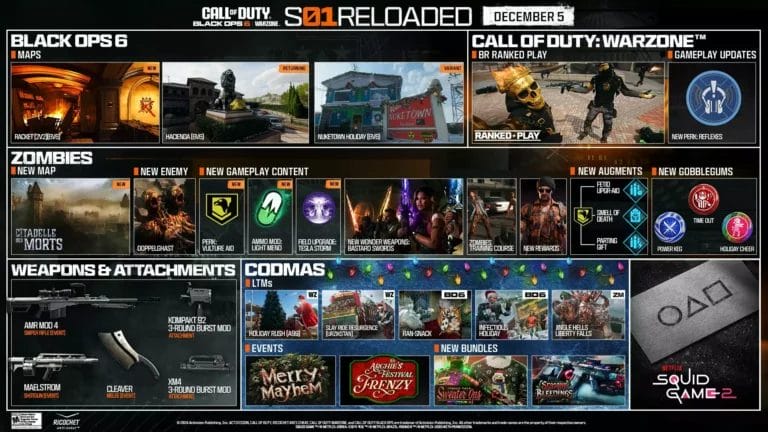 Black Ops 6 riceve nuovi contenuti