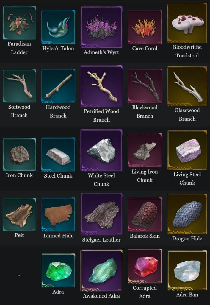 Tutti gli oggetti di potenziamento su Avowed