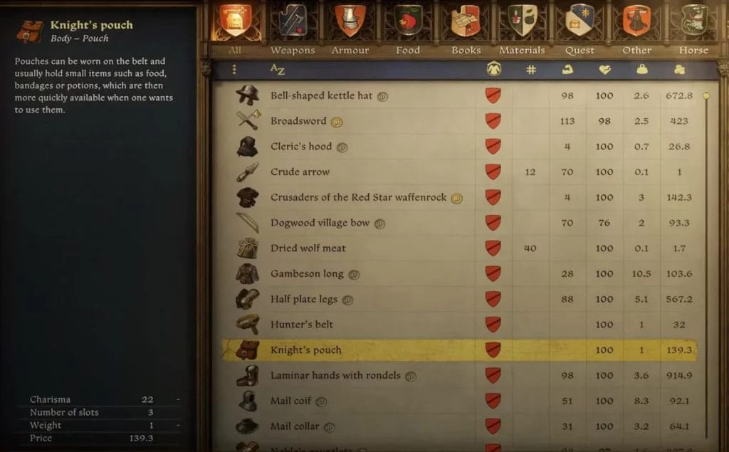 Come sbloccare e usare le borse in Kingdom Come Deliverance 2