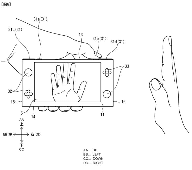 Nintendo brevetta una camera per Switch 2