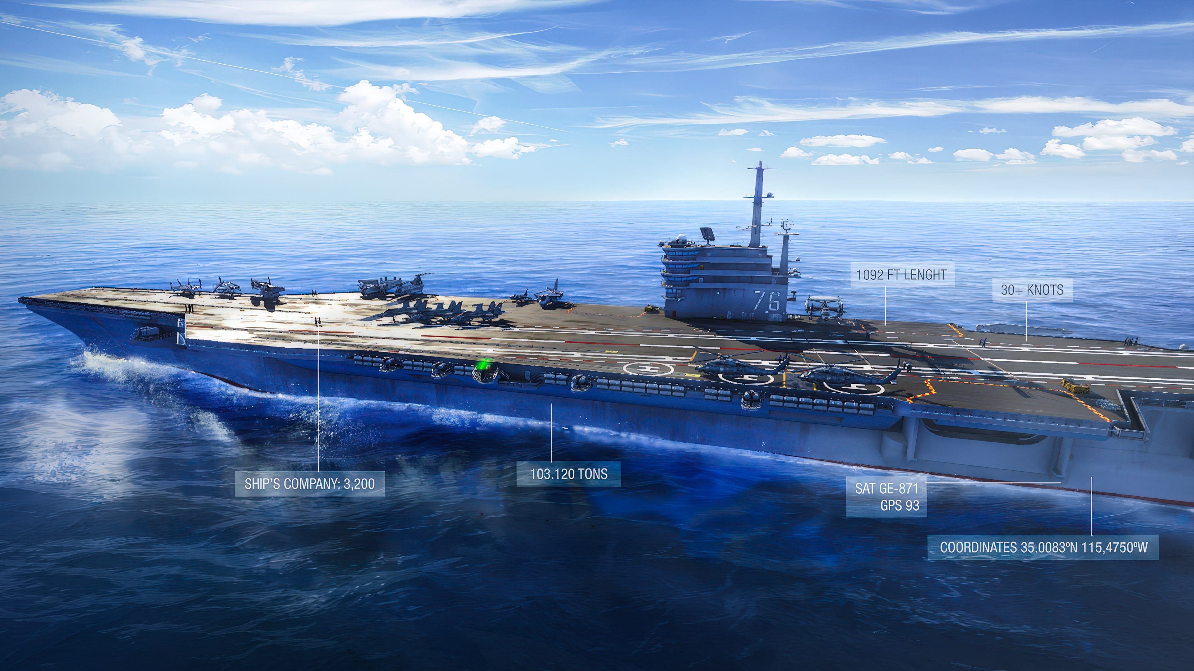 Carrier Deck Recensione: Comandare il caos a bordo della USS Ronald Reagan