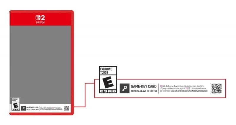 Nintendo Switch 2: le console bannate non leggono più nemmeno i Game Key Card Nintendo Switch 2: le console bannate non leggono più nemmeno i Game Key Card