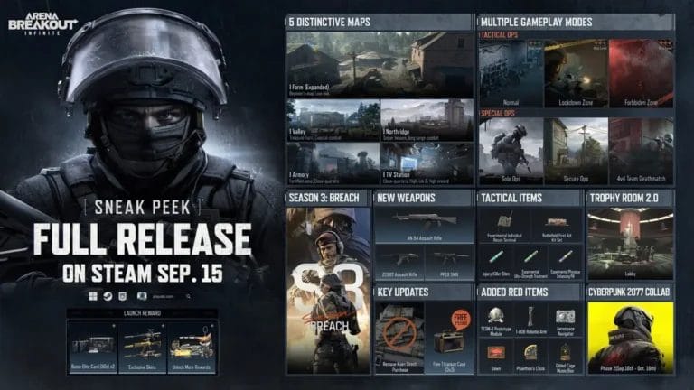 Arena Breakout: Infinite debutta ufficialmente su PC